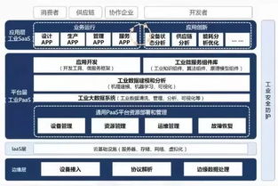 technology解析-雅思口语题目解析第105期