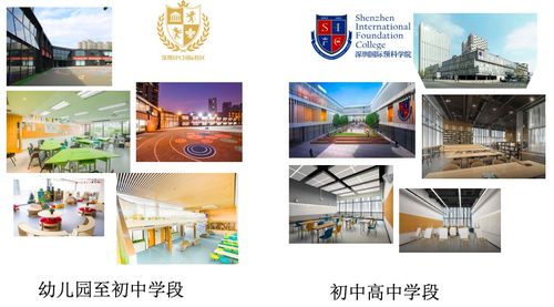 深圳ipc国际学校住宿-深圳IPC国际校区有哪些特色课程