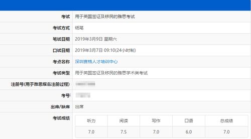 雅思账号英文名字错了怎么修改-在国外雅思考试上报名注册时