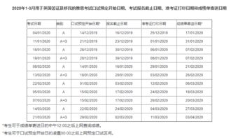2020年北京托福考试时间表-2020年北京托福考点及考试时间详情介绍