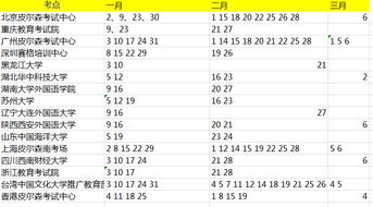 西安gmat考点考试时间-最新12月&1月GMAT西安考试时间和考位信息汇总