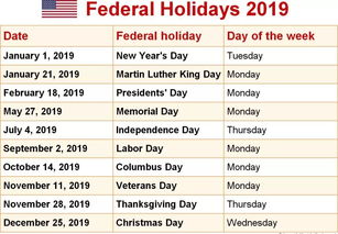 美国放假日历-2017年美国节假日时间放假安排