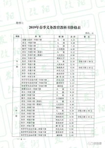 向国外给孩子汇学费需要什么手续-出国留学如何汇款如何向国外账户汇款