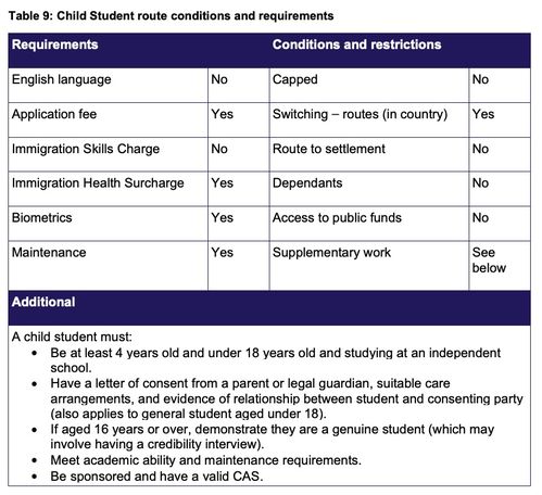 cas会给几个月-申请大学CAS需要多长时间