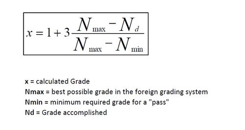 大学绩点加权成绩怎么算-各大学都怎么算GPA