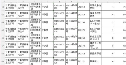 加权平均分79绩点多少-均分80绩点大约多少