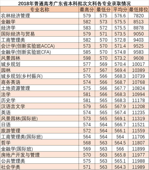 材料学专业大学世界排名-2019年QS世界大学专业排名