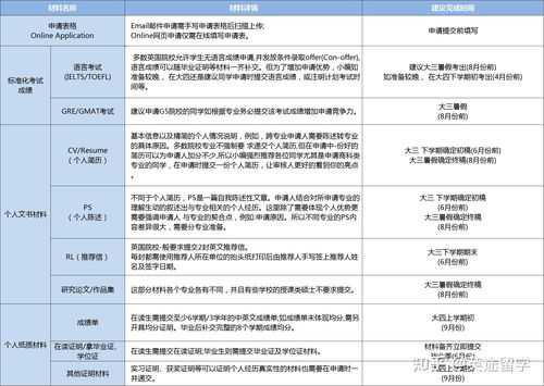 法学专业出国读研最好的国家-法学专业留学去哪个国家比较好