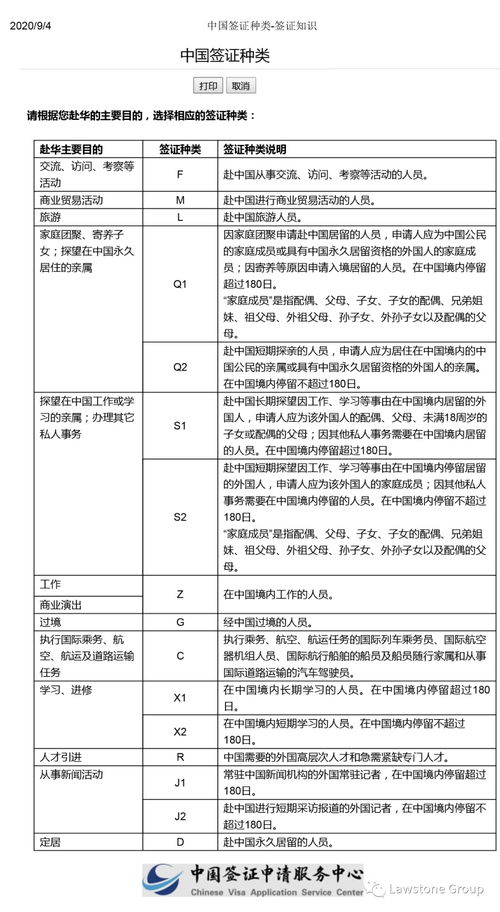 广州领事馆美国签证拒签率-申请美国签证