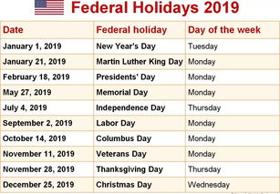 美国的法定节假日有哪些-美国都有哪些法定节假日