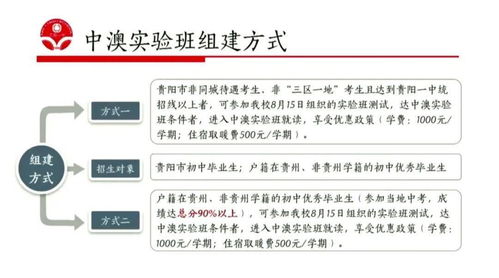 2021贵阳一中新世界中考成绩-贵阳一中新世界国际学校2021年排名