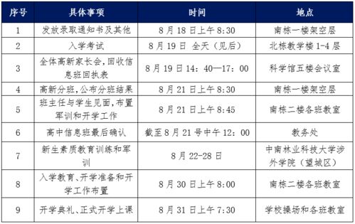 雅礼中学学费2020-2019年长沙雅礼中学国际部录取要求及学费标准