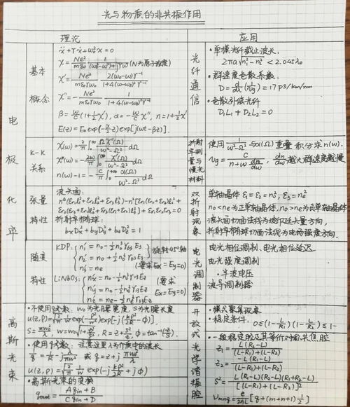 专业限选课算绩点吗-2020年去留学均分会算入选修课吗