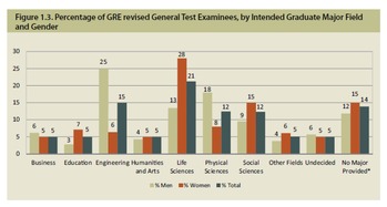 gre2019改革-2019年新GRE考试考后真题回忆答案解析下载