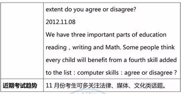 雅思口语考试题目第三部分-雅思口语第三部分题目怎么回答