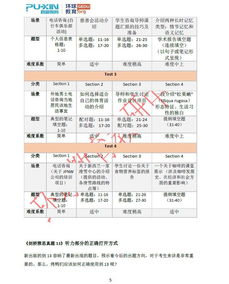 剑7听力表格填空-雅思听力表格填空题