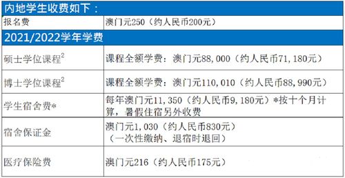 澳门硕士留学费用-澳门本科硕士费用介绍