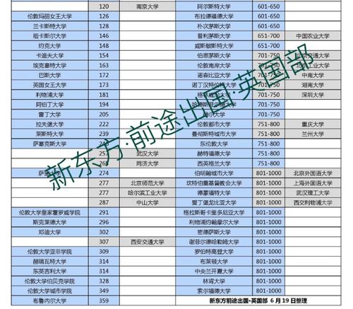 全球教育排名国家-USNews全球教育质量国家排名