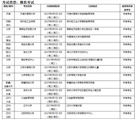 雅思口试开始时间-2019年雅思口语考试时间