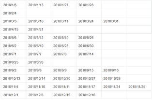 雅思口试开始时间-2019年雅思口语考试时间