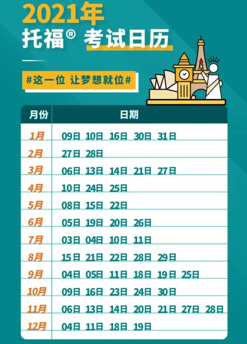 2021天津托福考试时间安排-2021年托福考试时间一览表