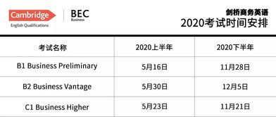 bec2020年考试时间-2020年BEC最新考试、报名时间