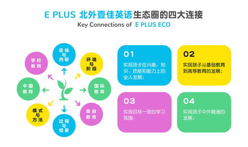 北外大学英语2线上考试-北京外国语大学国际课程中心“线上入学测试”倒计时