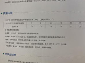 国际学校学籍注册费-读国际学校还需要学籍吗