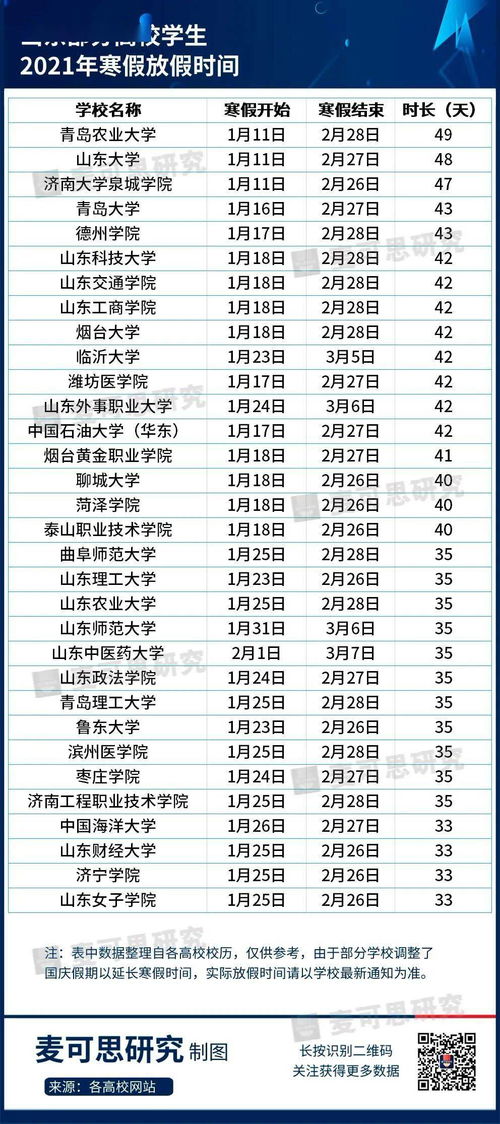 新加坡大学寒暑假放假时间-留学新加坡须知的假期安排时间表