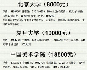 平和一学期多少钱-上海市民办平和学校学费一年多少