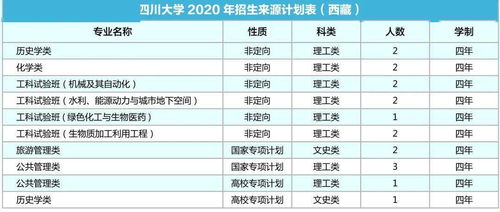 省实AP2017招生人数-省实AP开放日预告