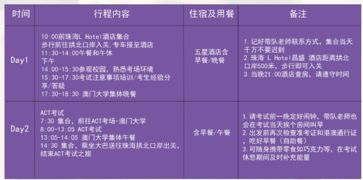 act澳门考试时间-ACT新增澳门专属考点