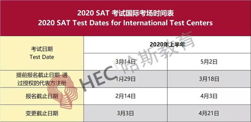 sat数学多少可以考ap-SAT数学考试攻略