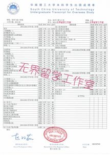 英文成绩单有什么要求-申需要officialtranscript是只要英文的成绩单吗