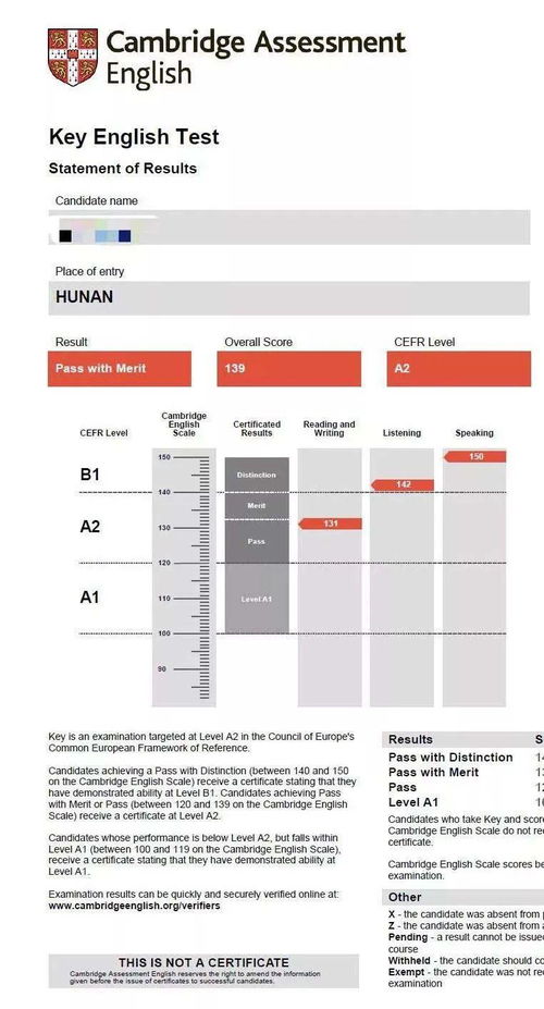 ket证书是什么意思-通过KET考试后如何顺利拿到PET证书