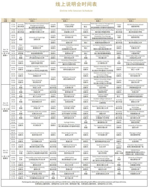 枫叶国际4BC题型-上海枫叶国际学校入学考试真题报考家长最想知道这几个问题