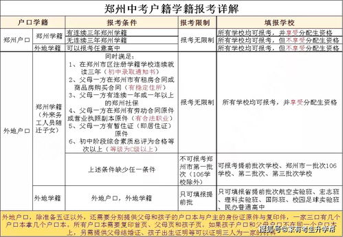 上海体制外学校有学籍吗-上海16区最全“体制外”学校大盘点