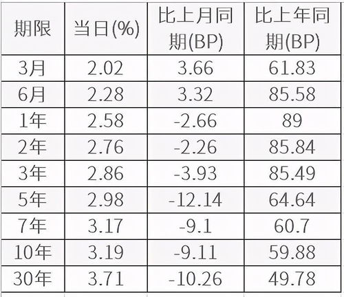 79分等于多少绩点-平均分75绩点是多少