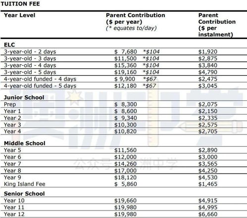 金华国际学校学费2021-美达菲国际学校2021年学费、收费多少