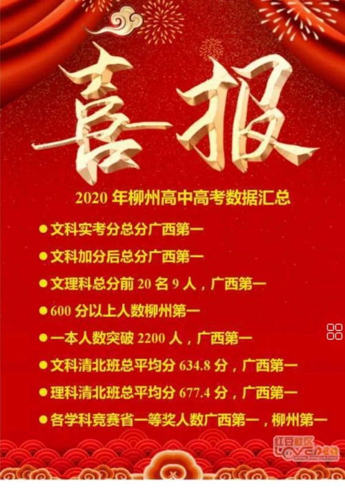 北海国际学校2020高考喜报-北海国际学校高中部2021年招生计划