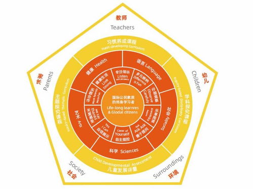 2020年南京树人招生简章-南京树人国际学校2021年招生简章