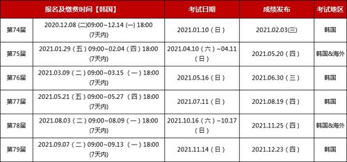 韩语考试2021年-关于2021年4月语能力考试报名的通知