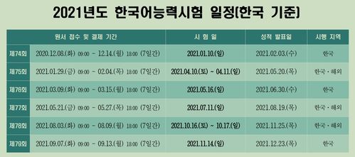 韩语考试2021年-关于2021年4月语能力考试报名的通知