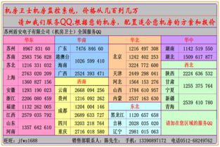 toefl考试80分是什么级别-托福考到80分大概什么程度