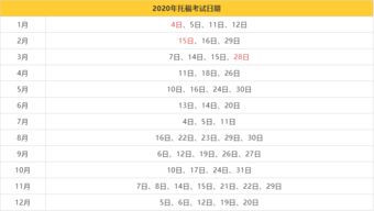 托福阅读改革后考试时间-2019年8月1日起托福考试改革