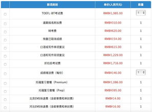 ibt报名费-托福考试报名费用是多少