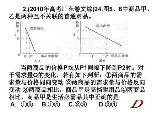 高中政治经济生活选择题及答案-高一政治《经济生活》选择题专项练习