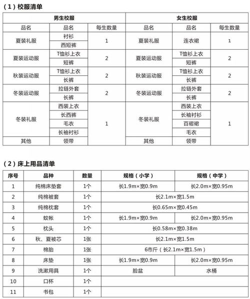 北外附校一年学费-2019北外附校朝阳双语学校收费标准