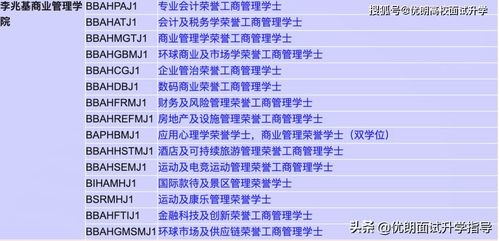 二本平均分只有70分申请香港-2017申请入学平均分是多少