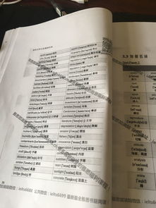 2019王陆听力语料库-《雅思王听力真题语料库》18年最新语料库PDF下载